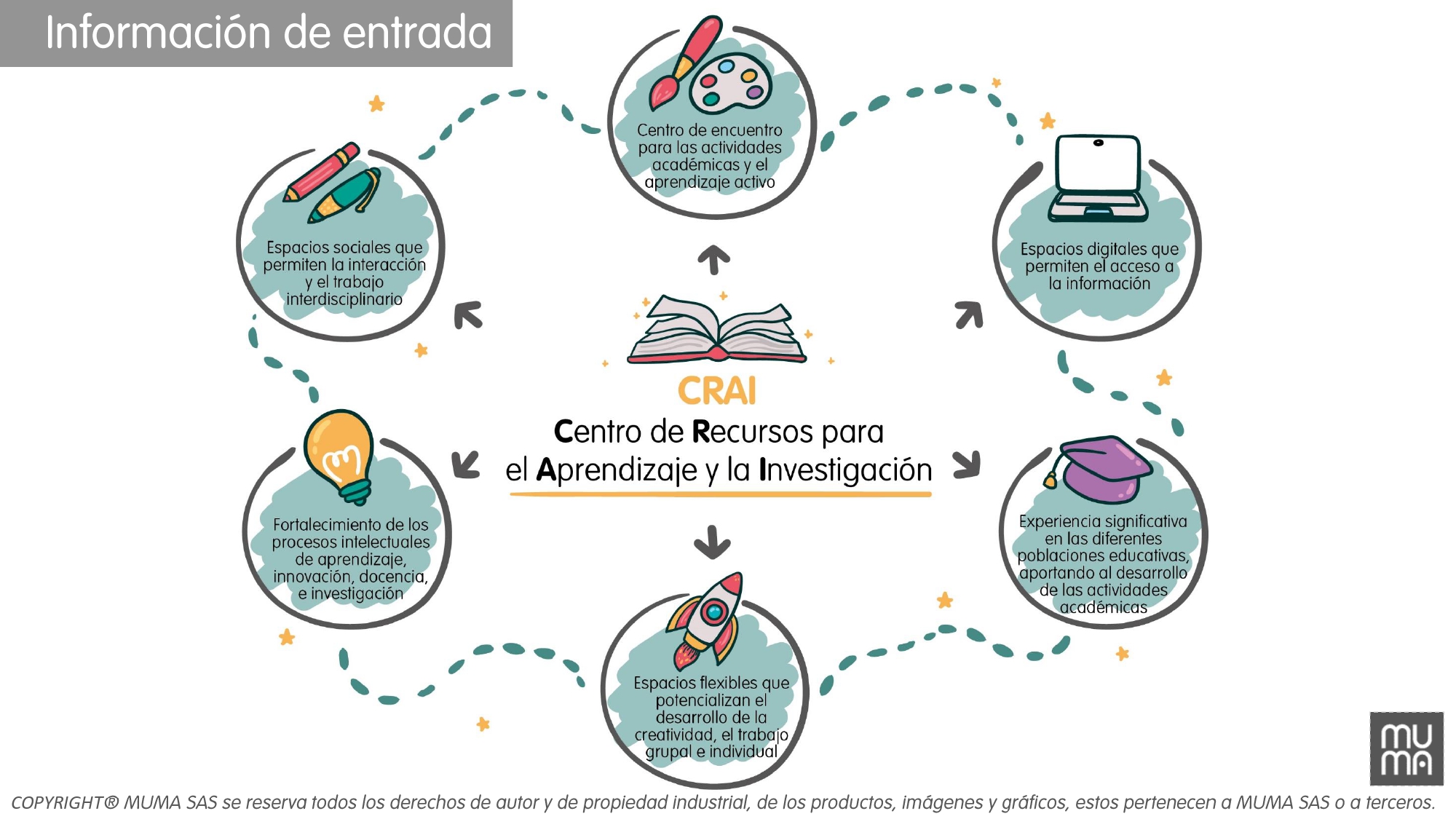 colegio-privado-bilingue