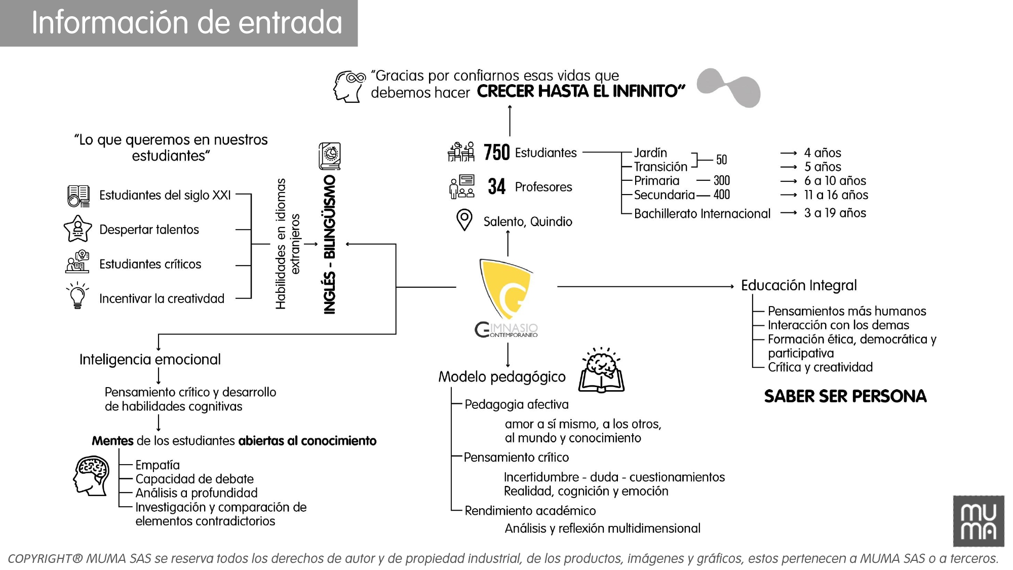 colegio-privado-bilingue