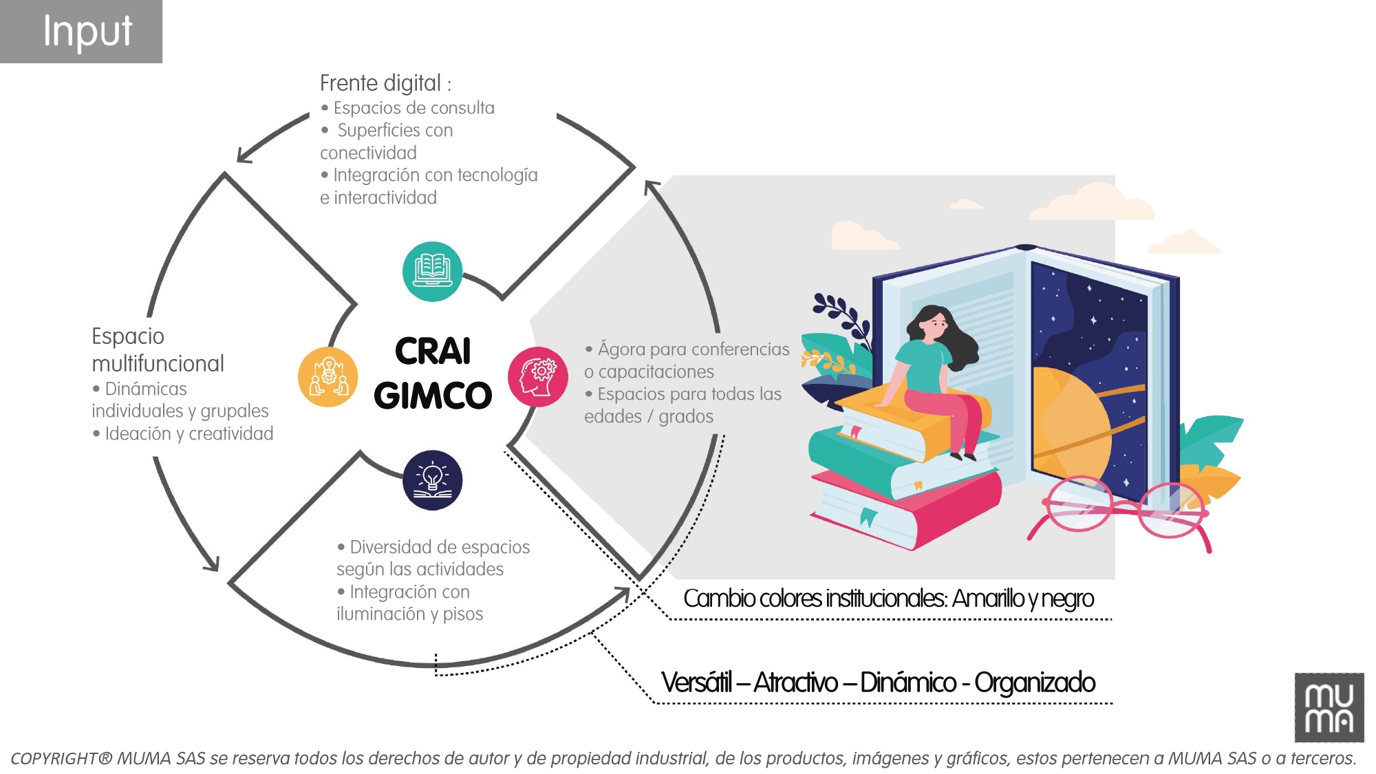 colegio-privado-bilingue